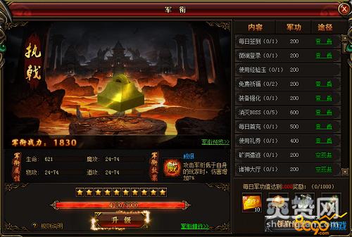 刺沙,爽赞网,军衔提升