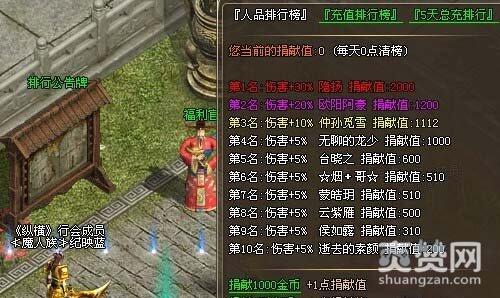 屠龙传说,爽赞网,冲顶排行