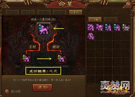 金装传奇,爽赞网,命星系统