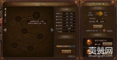 金装传奇,爽赞网,等级束缚