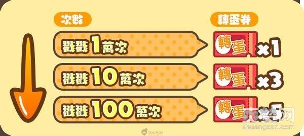 APP,爽赞网,懒蛋蛋,蛋黄哥,事前登录